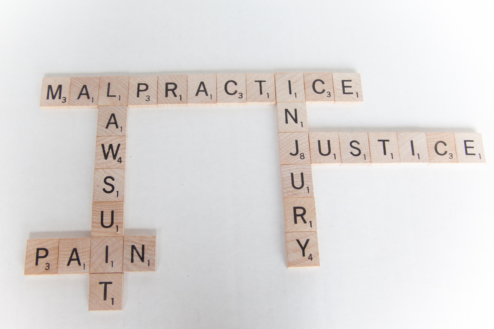 medical malpractice lawyer quotes